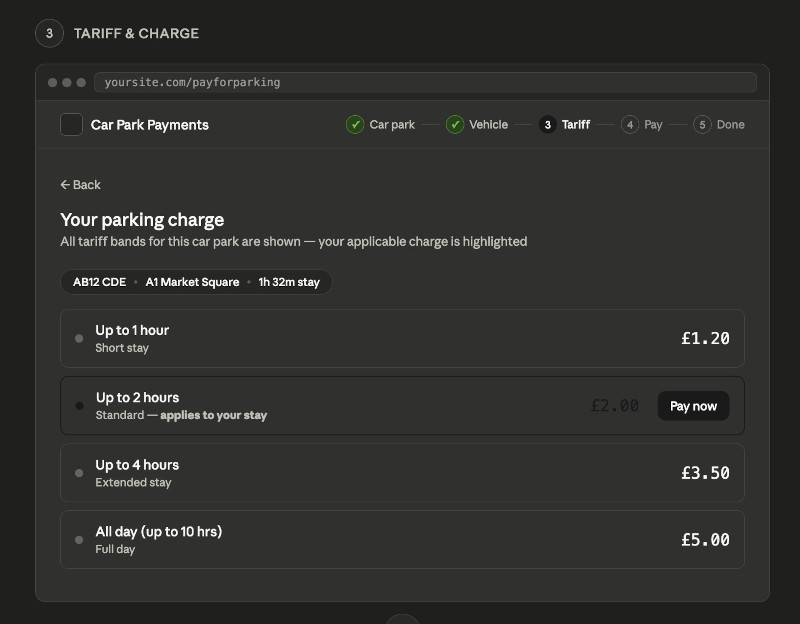 Suggested: the tariff selection screen showing the charge for a 1h 32m stay