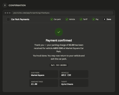 Confirmation screen